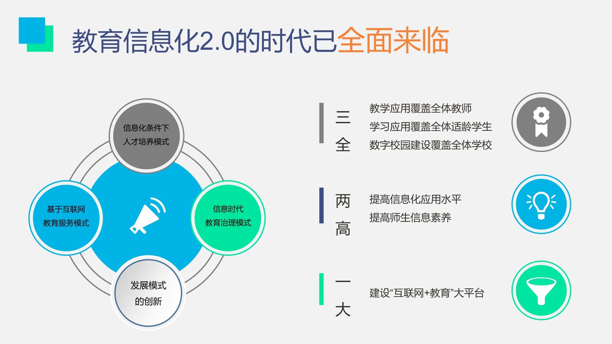 2019年聯想-智慧教育行業解決方案